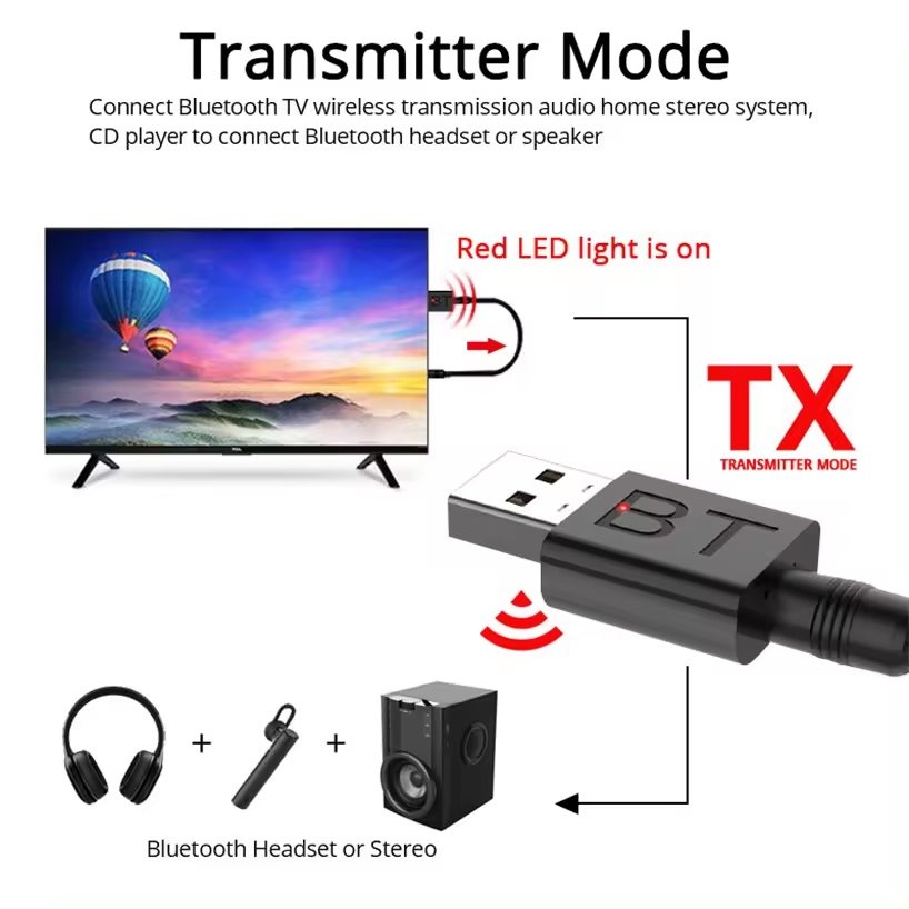 RECEPTOR Y TRANSMISOR USB BLUETOOTH 5.0 ESTEREO /2 EN 1 /RX+TX - Imagen 6