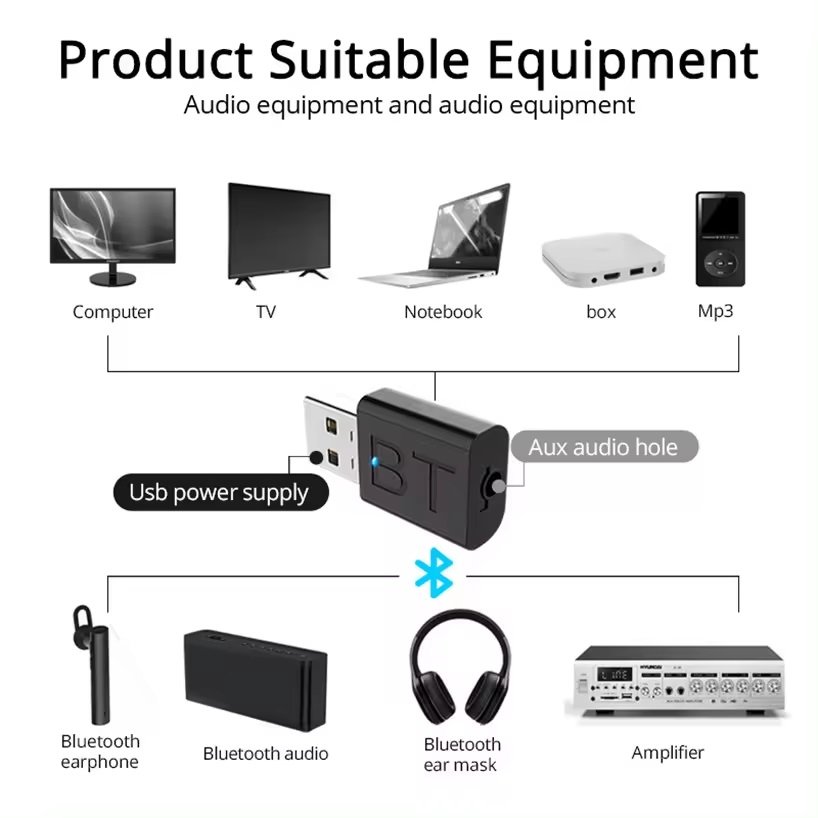 RECEPTOR Y TRANSMISOR USB BLUETOOTH 5.0 ESTEREO /2 EN 1 /RX+TX - Imagen 7