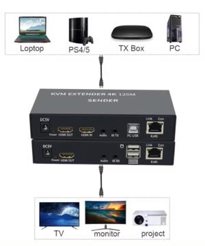 EXTENSOR HDMI,KVM, USB Y AUDIO 4K, 120 MT