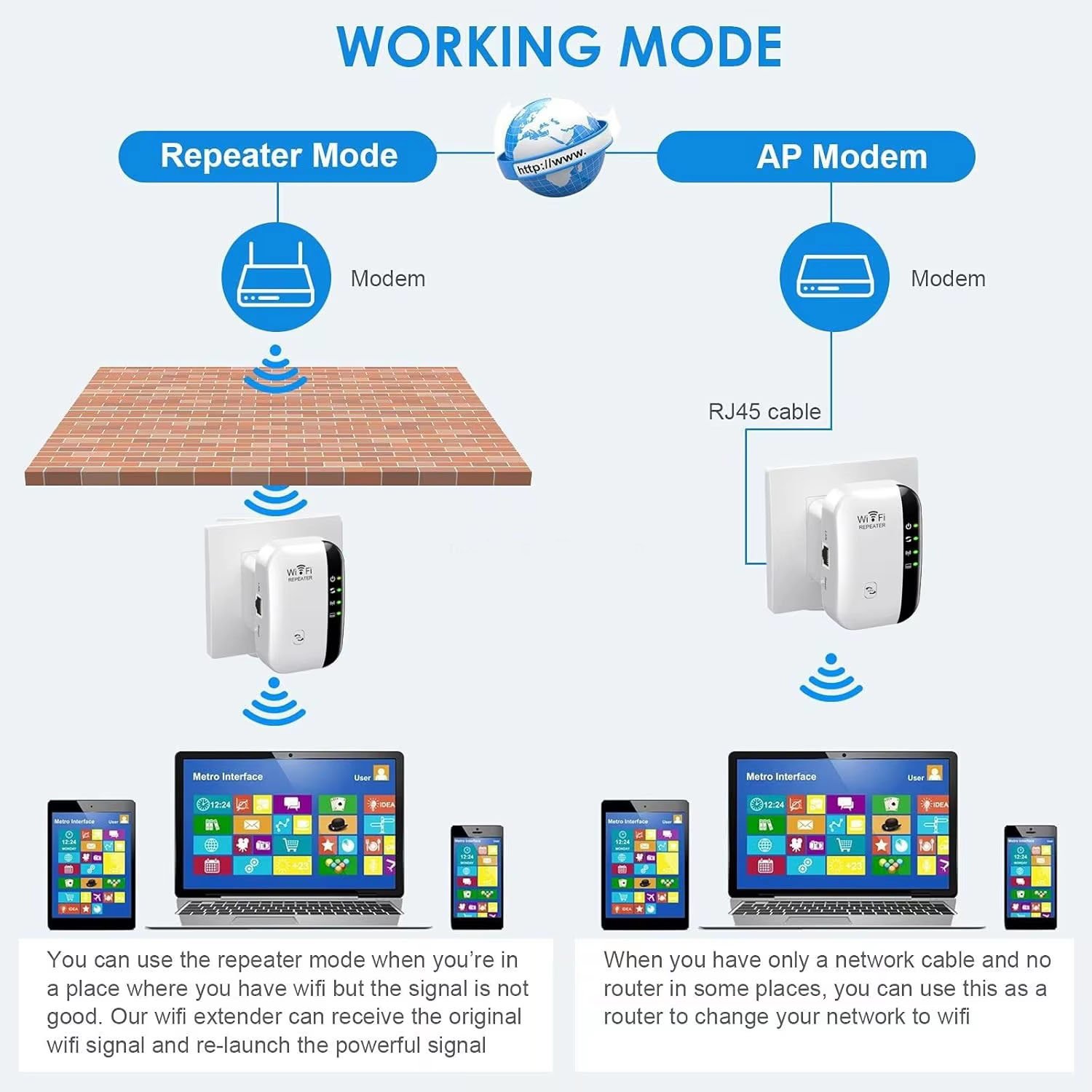 MINI EXTENSOR DE COBERTURA WIFI - Imagen 5